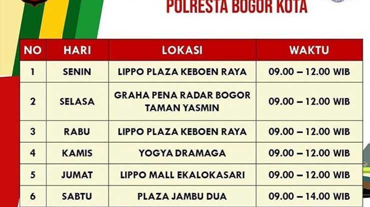 Jadwal SIM Keliling Bogor Terlengkap dan Terbaru