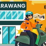 Bayar Pajak Motor Online Karawang & Mendapatkan Kode Bayar